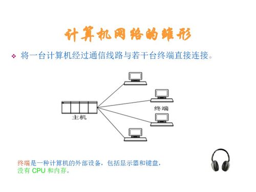 計算機網絡技術開發(fā) 探索數字世界的連接橋梁